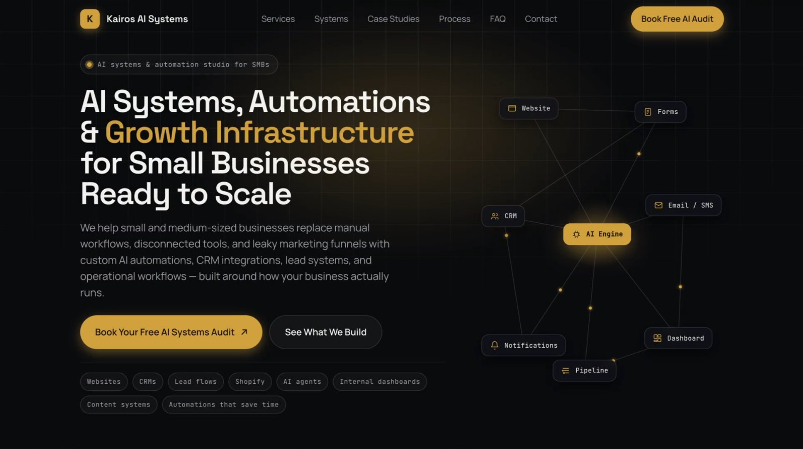 Kairos AI Systems